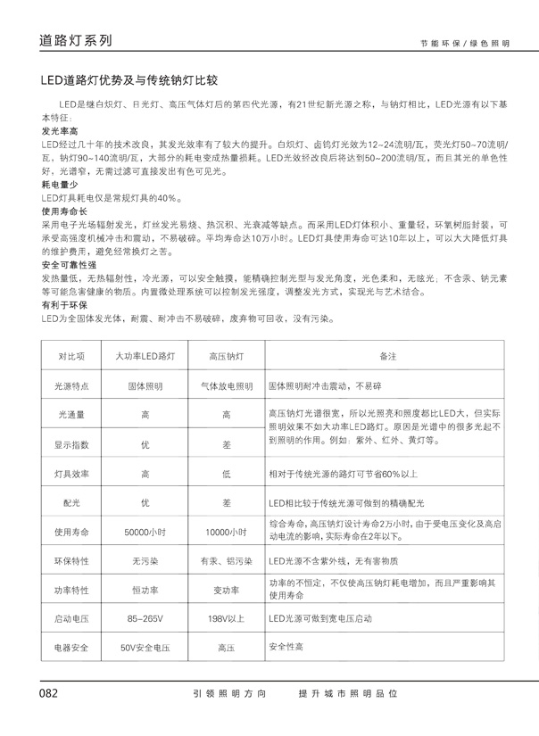 道路灯系列
