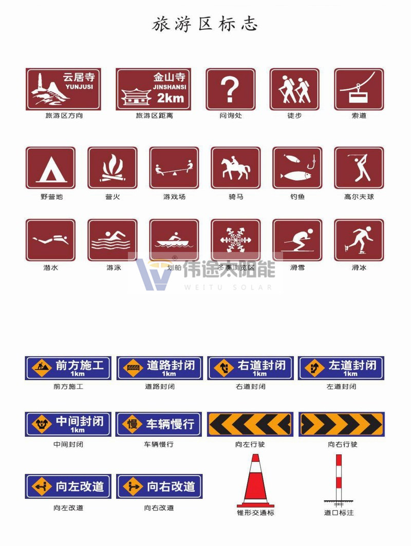 标志标牌